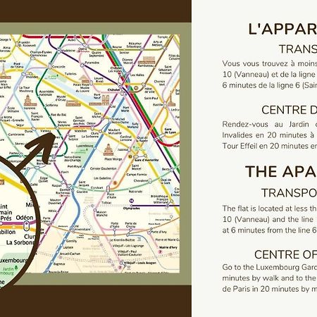 0#Appart 2Pers#Jardin Luxembourg#Necker 파리 외부 사진